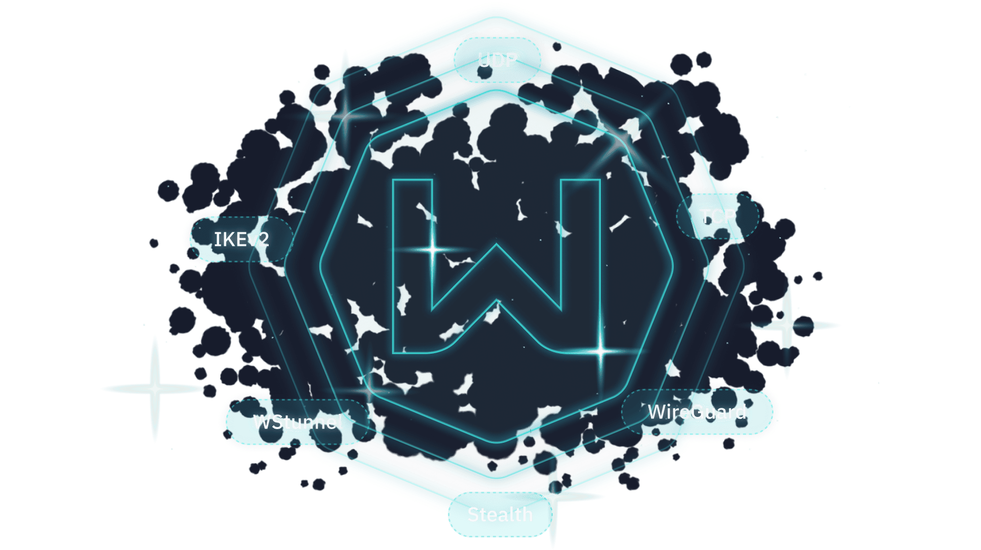 6 Protocols to Choose From